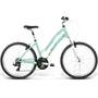 Bicicleta Kross Silk S turquise-white-green glossy 2015