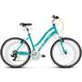 Bicicleta Kross Silk S turquise-white-green glossy 2015