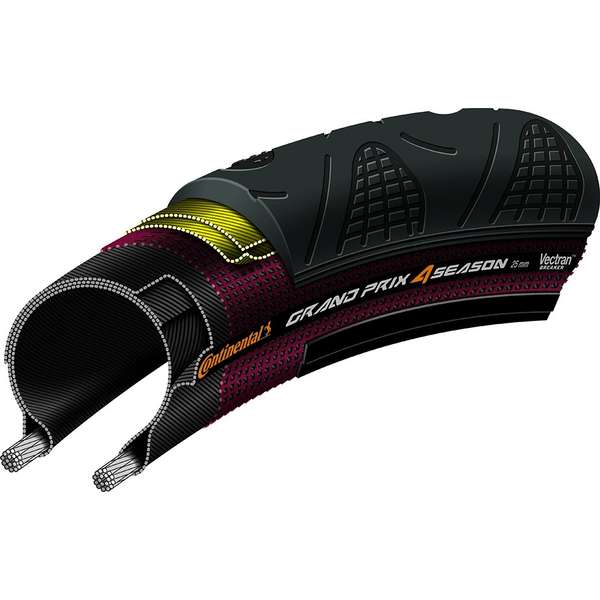 Cauciuc Continental Grand Prix 4 Season 700x25C pliabil