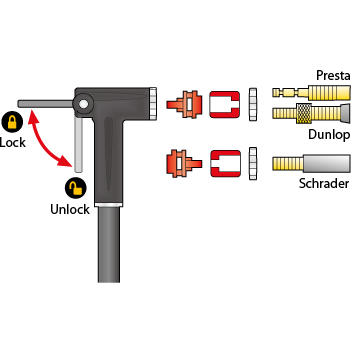 Topeak Pompa mini Mini Morph TMM-1