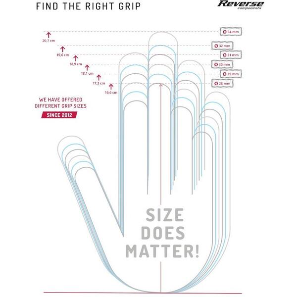 Mansoane Reverse E-Seismic Ergo Lock On 32x140mm negru